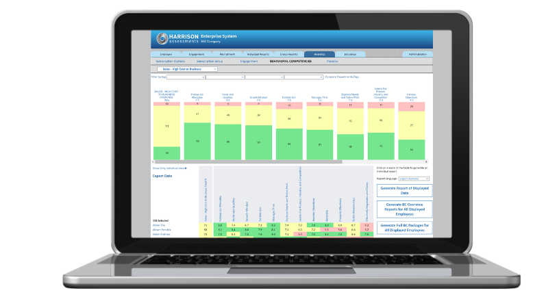 Simplify Your Recruitment and Development - Harrison Assessments